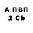Бутират вода Deep Stkore